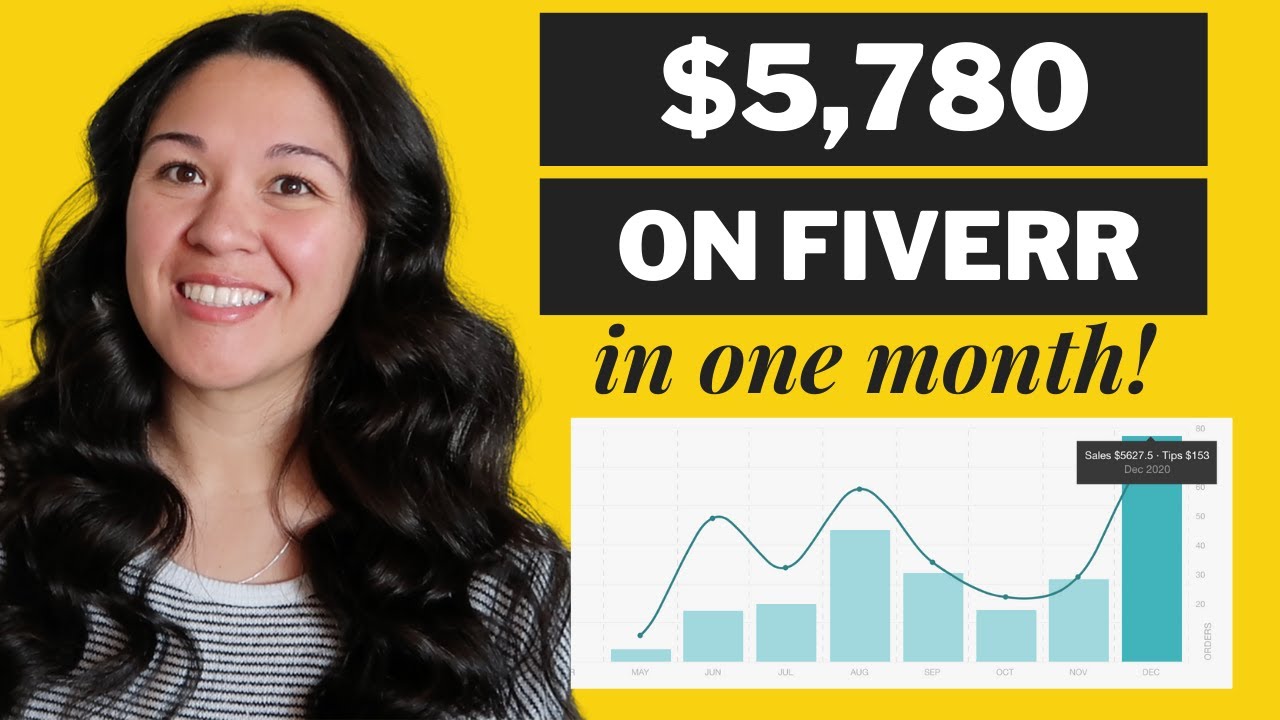 $5,780 ON FIVERR LAST MONTH!! | Tips for Making Money on Fiverr