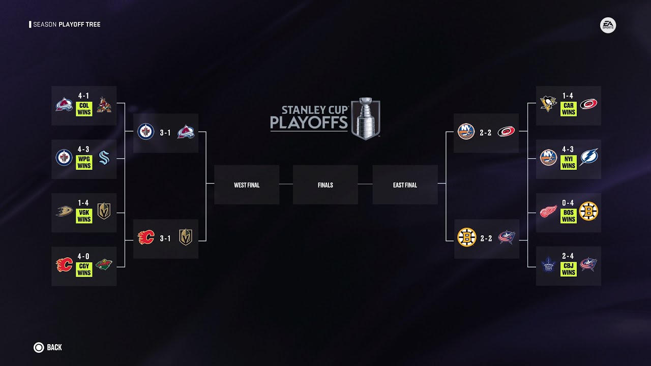 Stanley Cup Playoffs CBJ v. BOS R2 G5