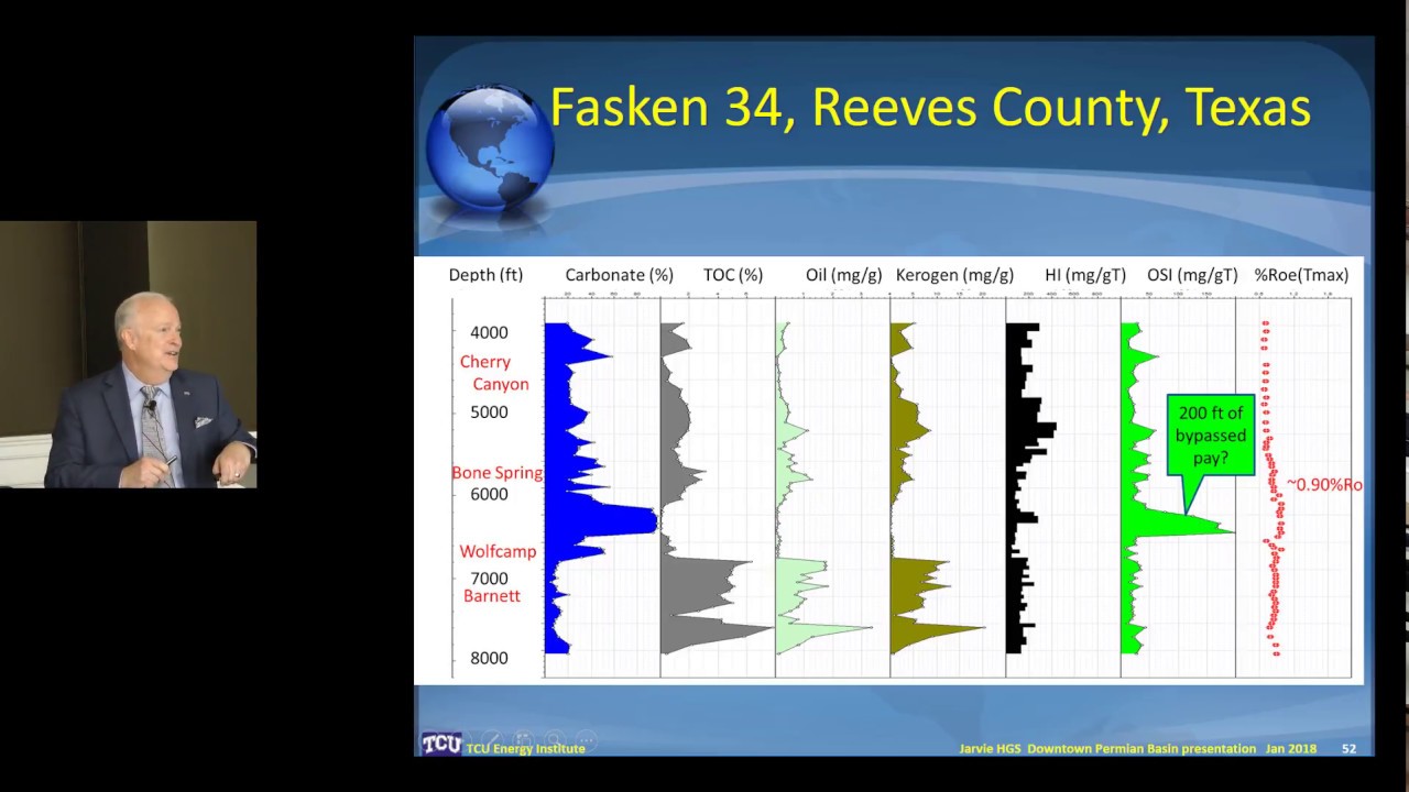 Dan Jarvie: Geochemistry of the Alpine Area in the Permian Basin