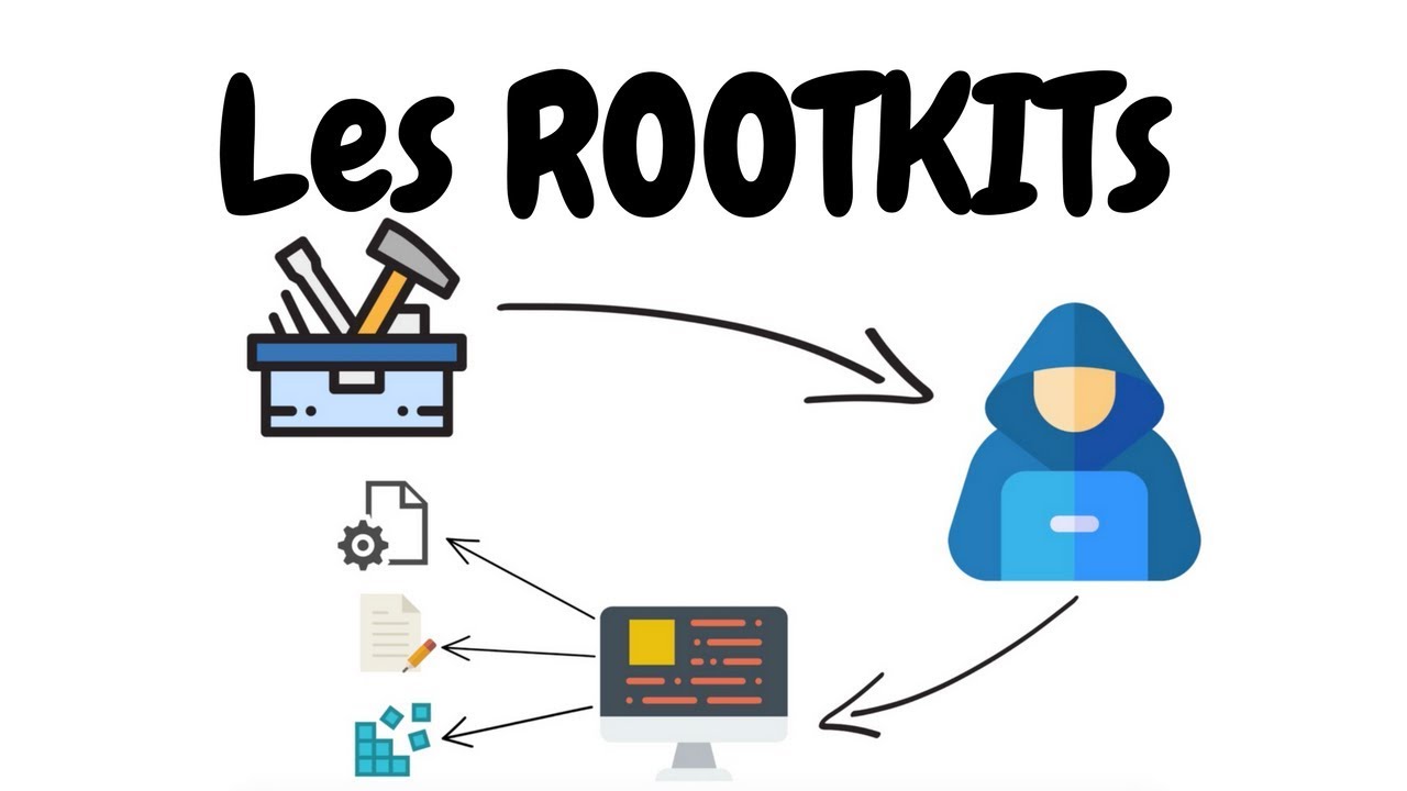 Les ROOTKITS