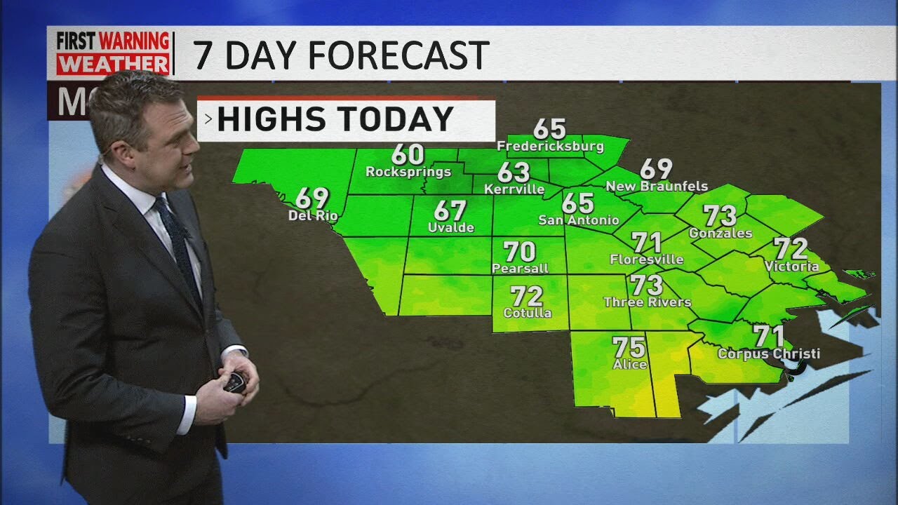 Milder Monday with mostly cloudy skies ahead of a warm-up into the 70s