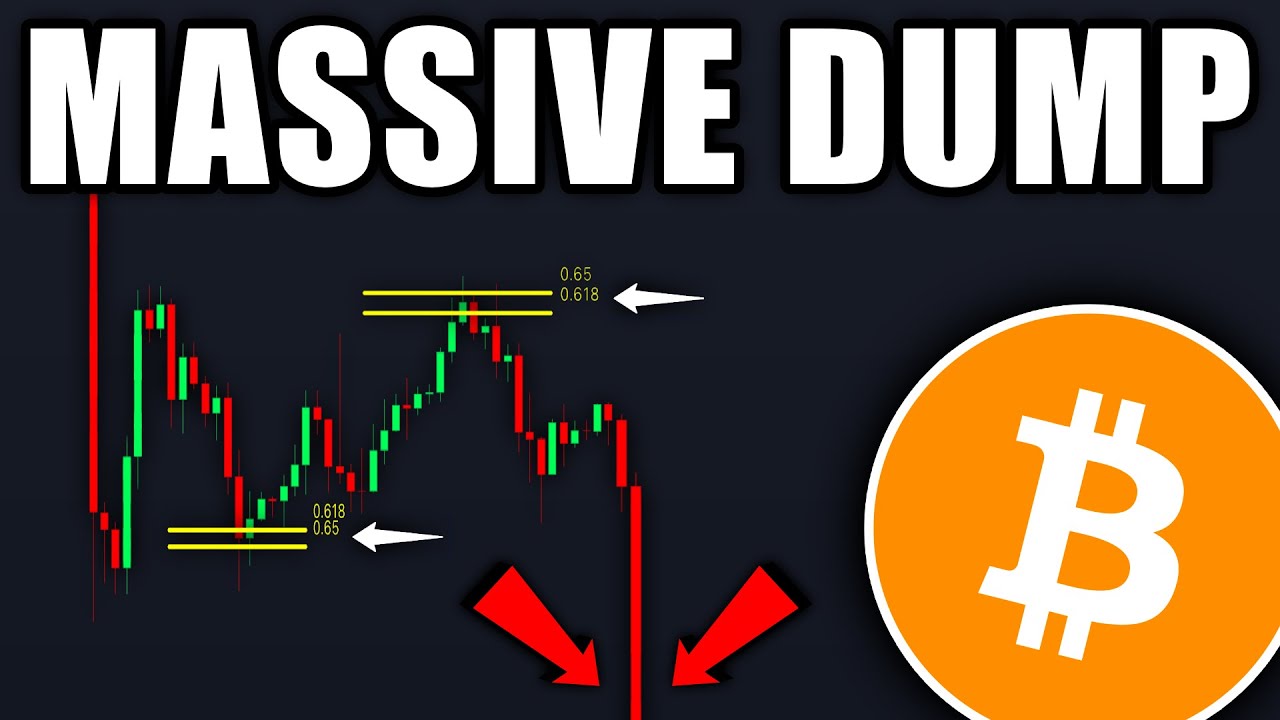 BITCOIN: Disaster for the Crypto Market! (horrible) - BTC Price Prediction Today