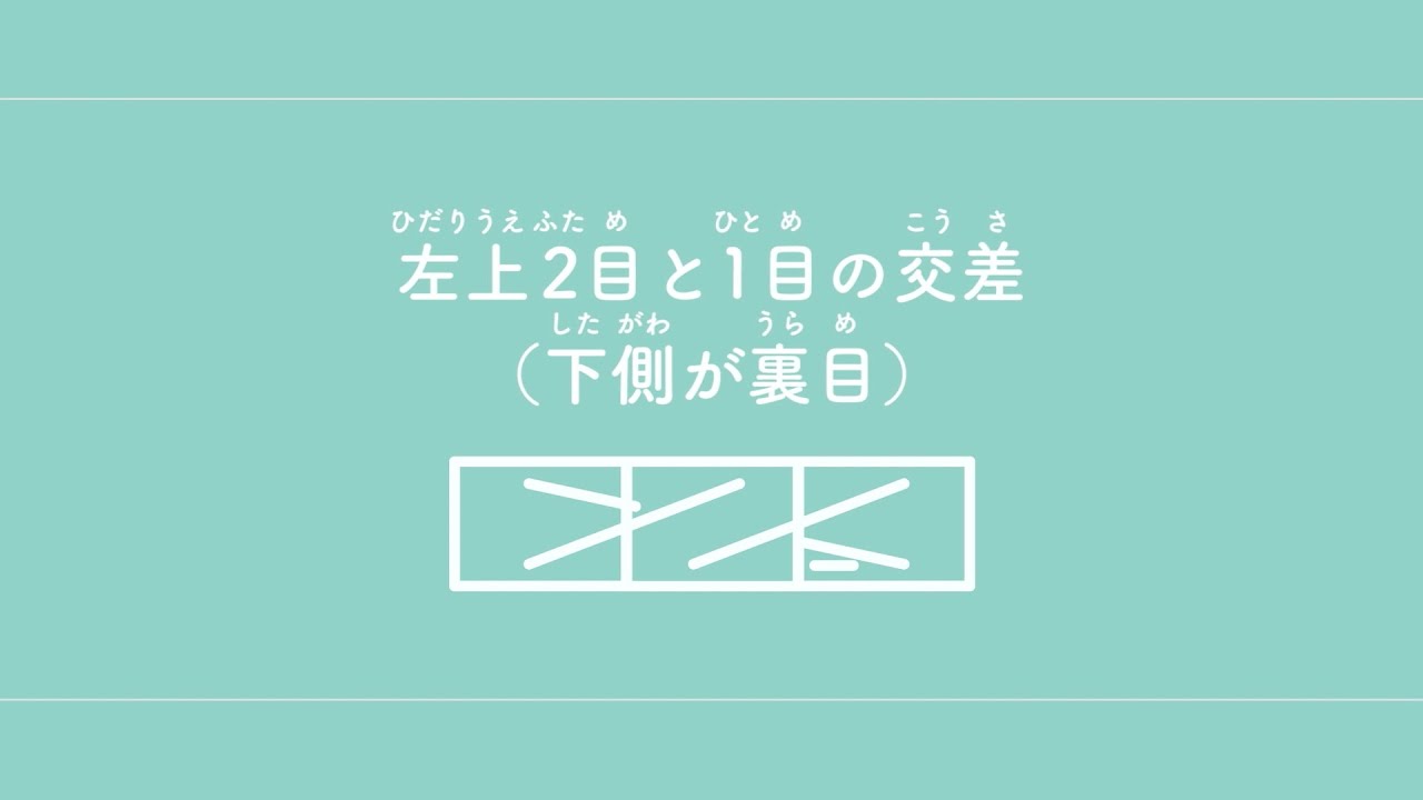 左上2目と1目の交差（下側が裏目）　【棒針編み／編み物】