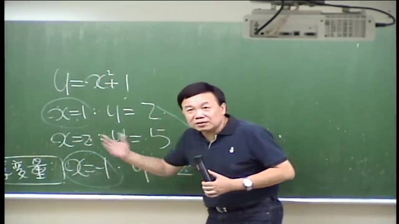 【行動補習網】《高中數學》〔高一〕 數與式 - 傅壹老師