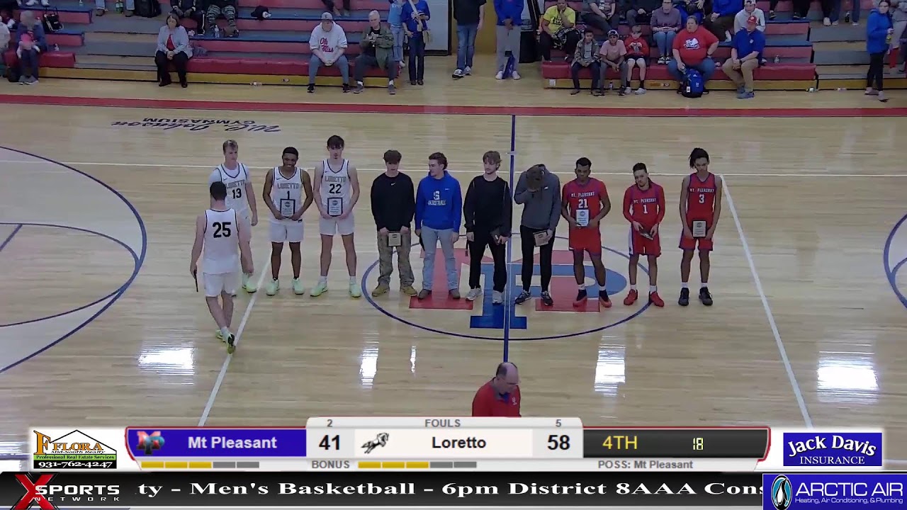 Loretto High School vs Mt Pleasant High School - Men's Basketball - 2_24_2025 10AA Championship