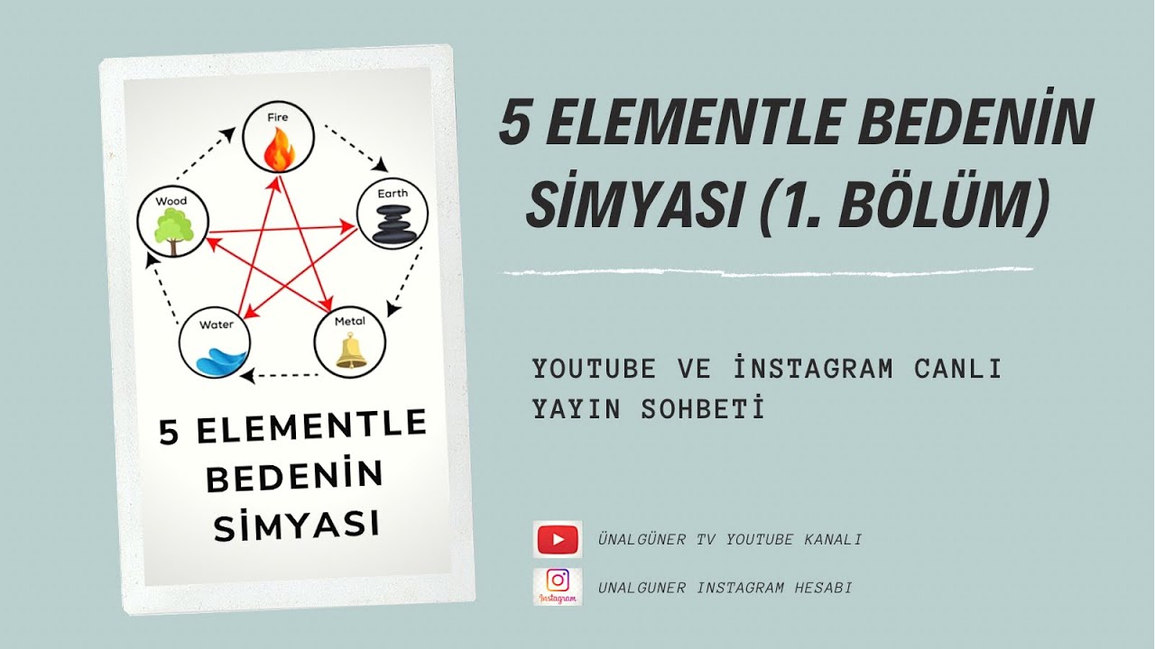 5 ELEMENTLE BEDENİN SİMYASI - Bölüm 1 | Ünal Güner