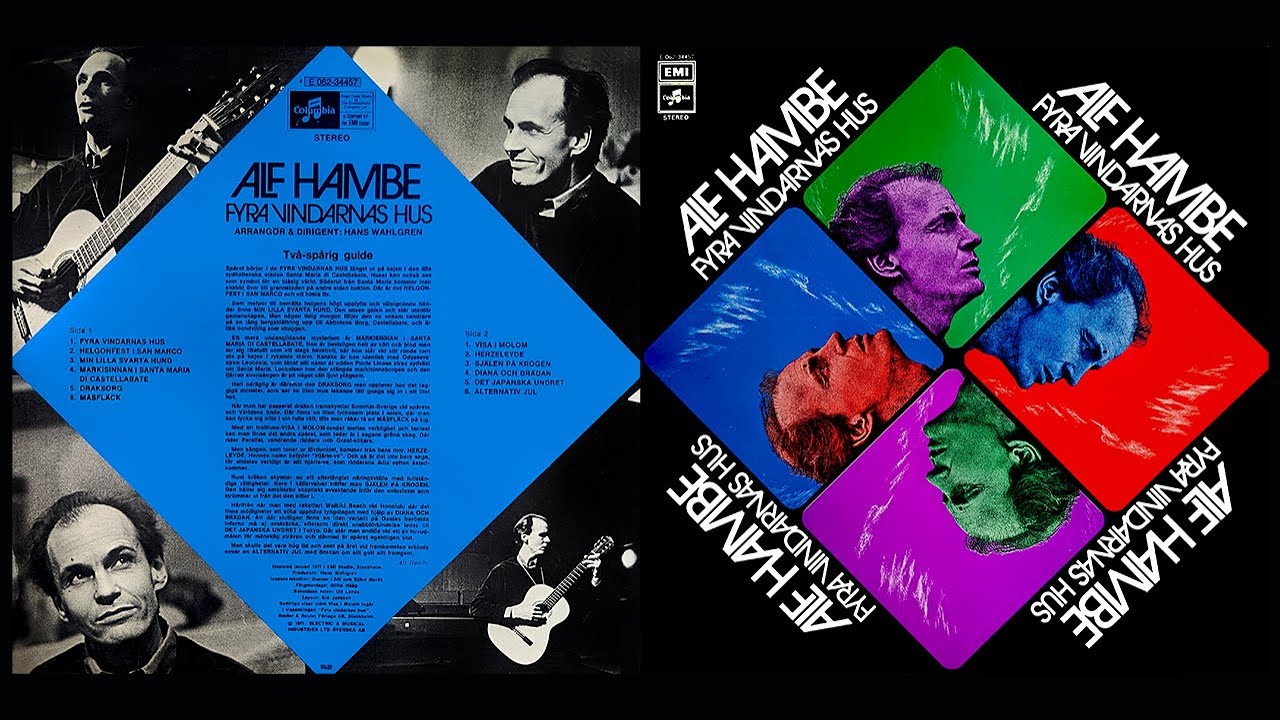 Alf Hambe - Fyra Vindarnas Hus