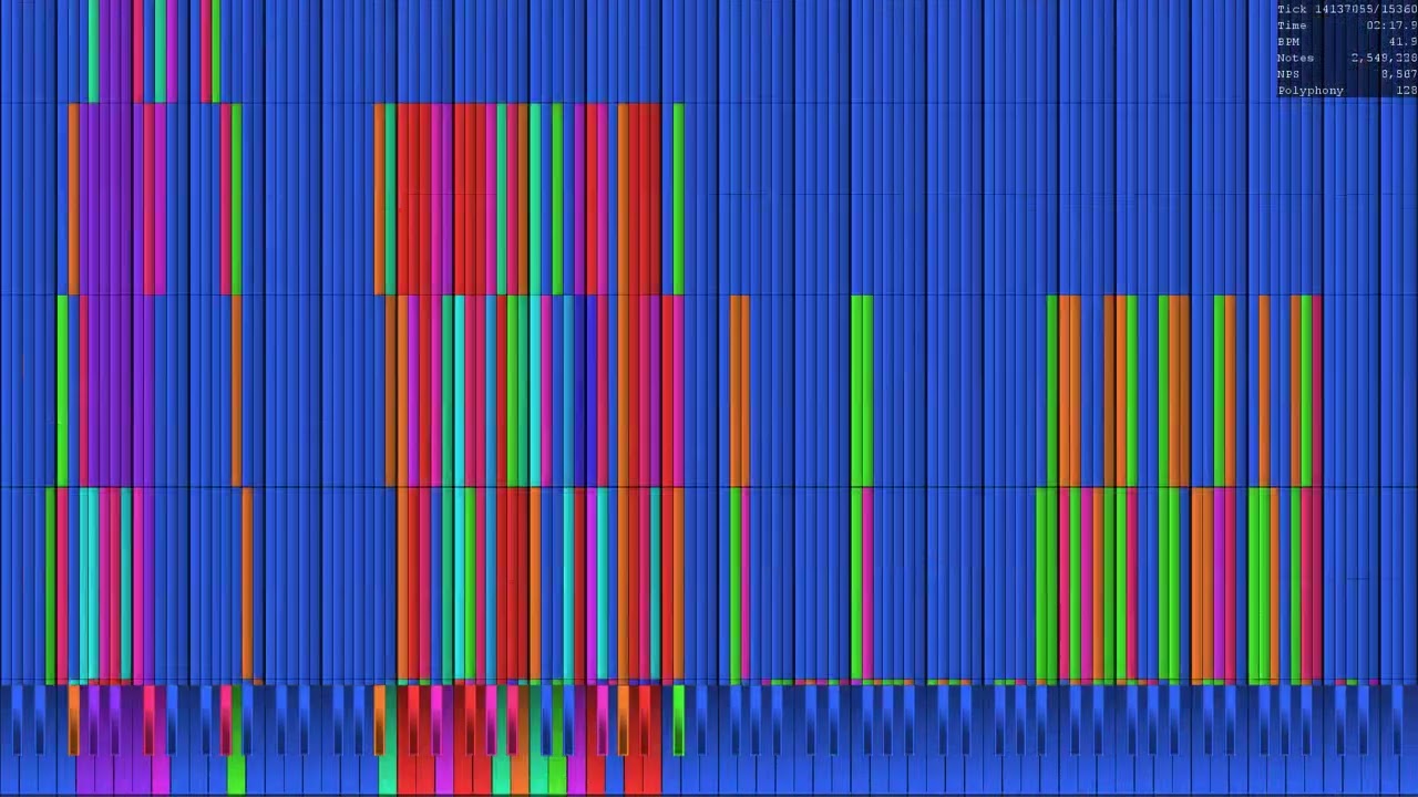 [Fish MIDI] cvfaf v6 by @JMv5 & @orangepaprika67 24.11 million notes