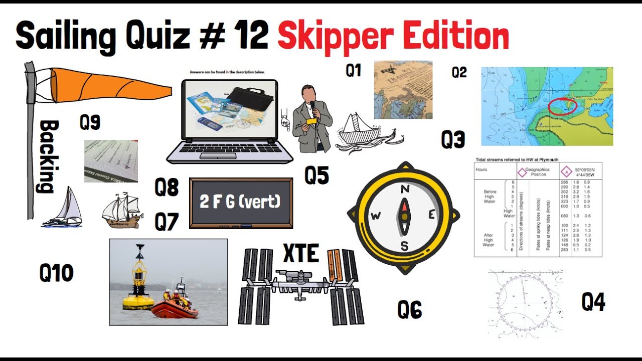 Sailing Quiz #12 Skipper Edition