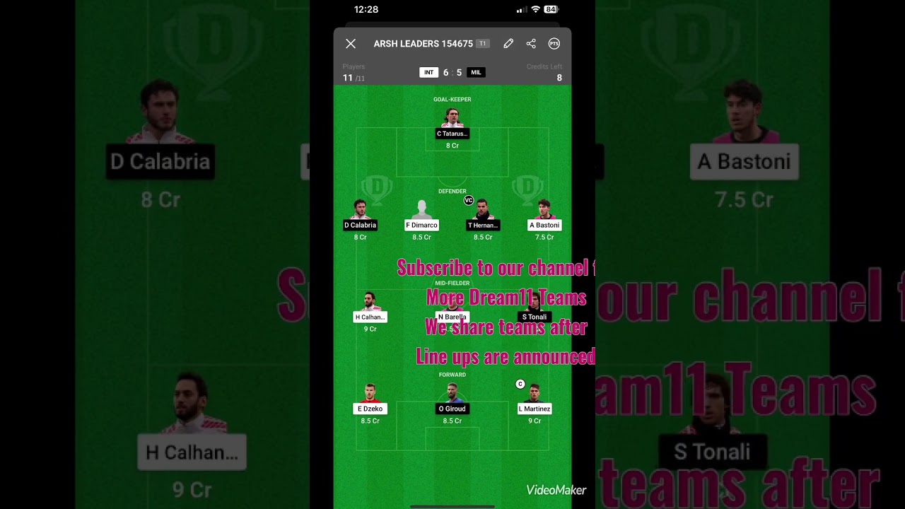INT Vs MIL Dream11 Team | Line ups announced | Inter Milan Vs Milan | Serie A | INT v MIL Dream11