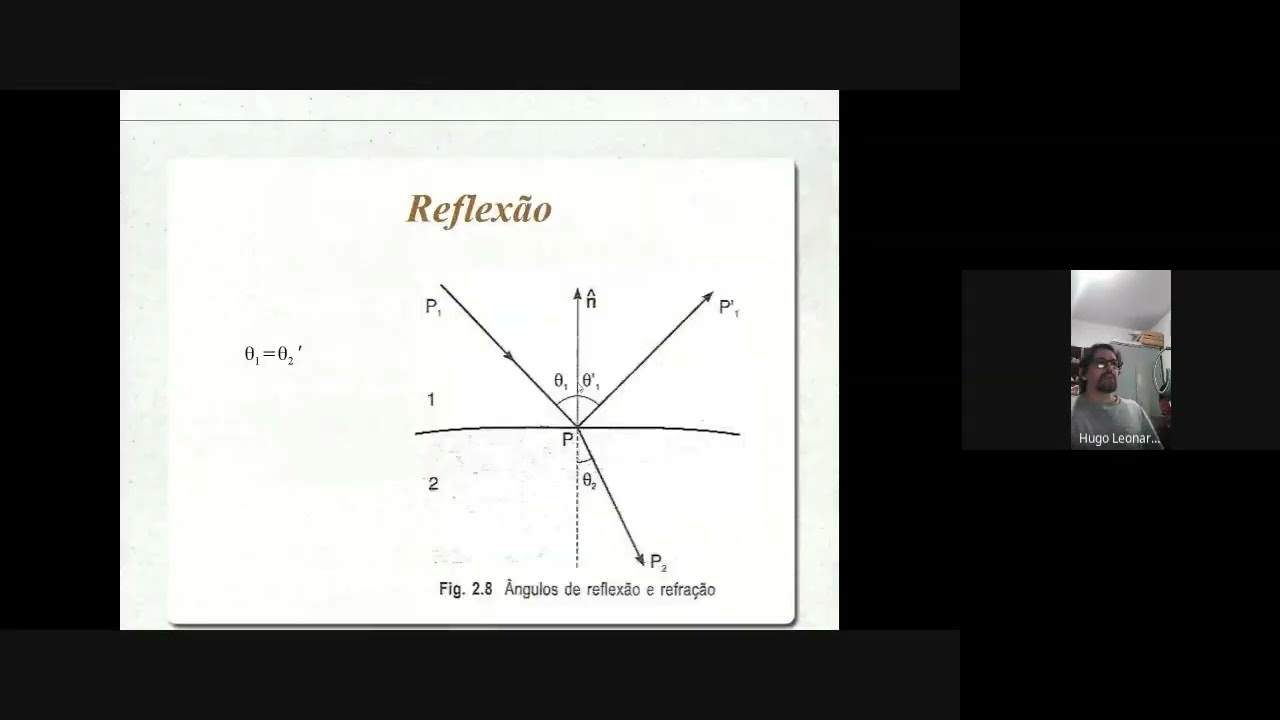 Aula 02 - Introdução a Ótica para Computação