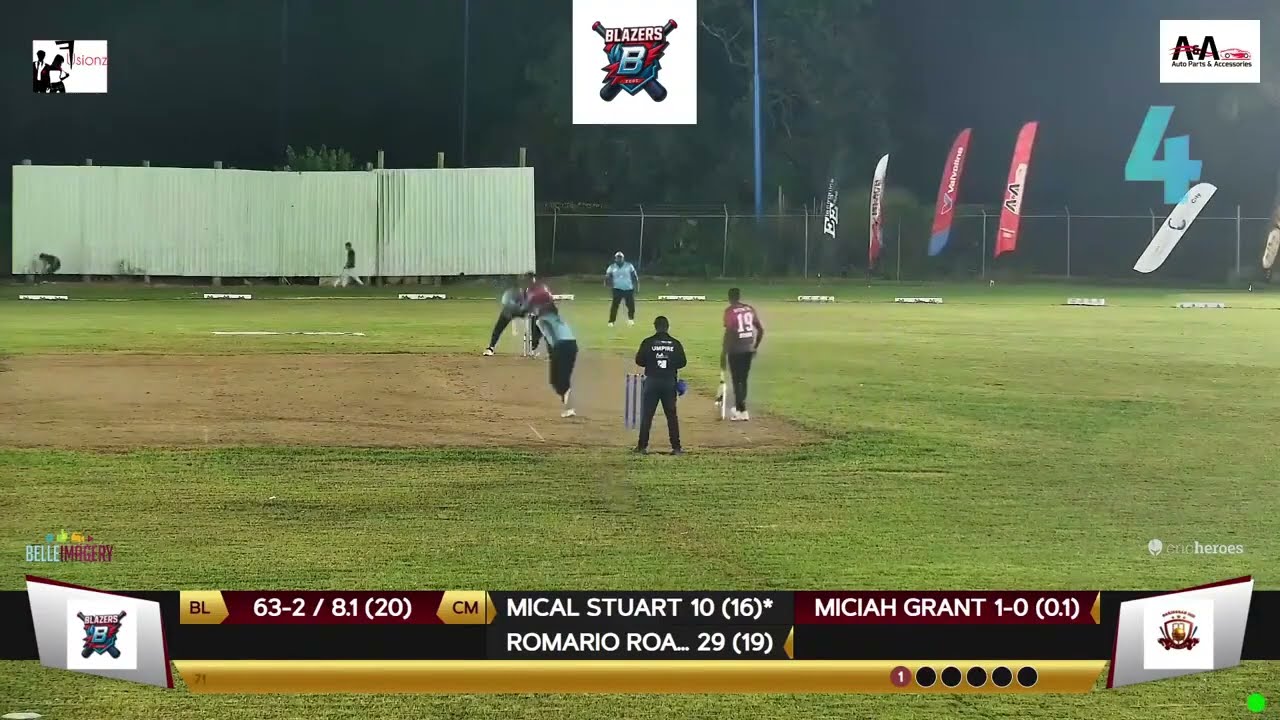 Match 6 Highlights - Blazers vs Caribbean Mix - A&A T20 Champion of Champions 2026