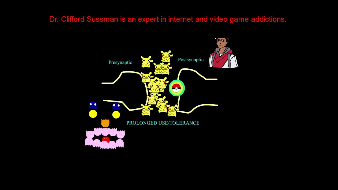 Do My Kids Have Internet or Gaming Addiction? (Do I?): How is the brain affected?