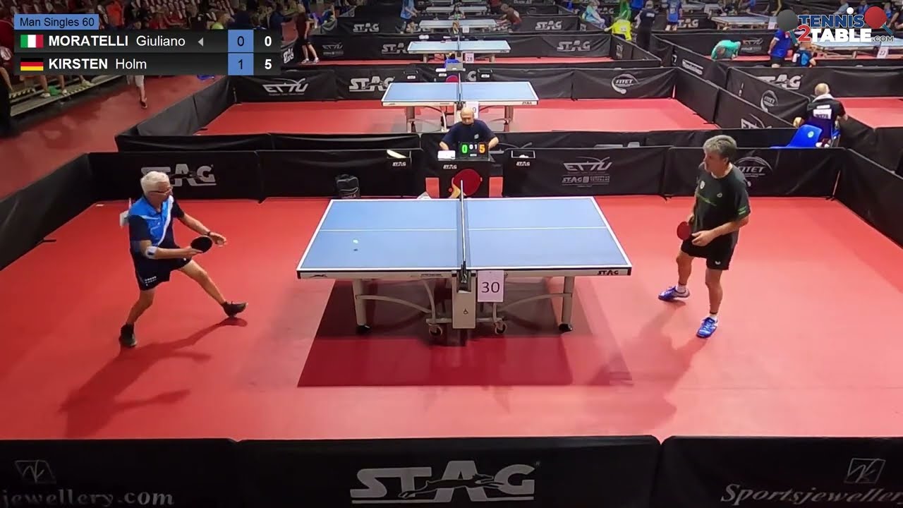 MORATELLI Giuliano vs KIRSTEN Holm - Championnats d'Europe V&eacute;t&eacute;rans 2022 de tennis de table Rimini