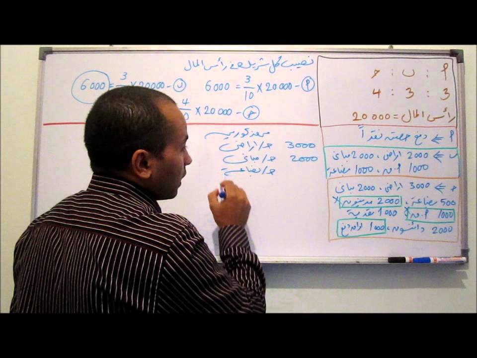 محاسبة شركات الأشخاص 5 - مثال 1 تكوين راس المال