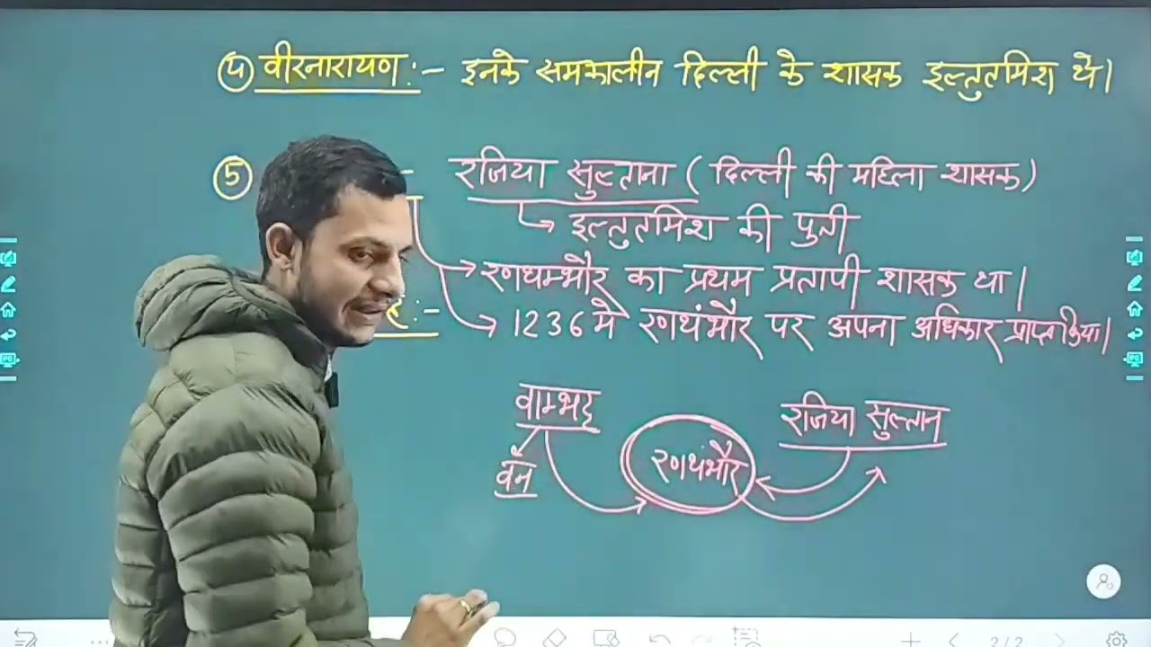 रणथंभौर का इतिहास