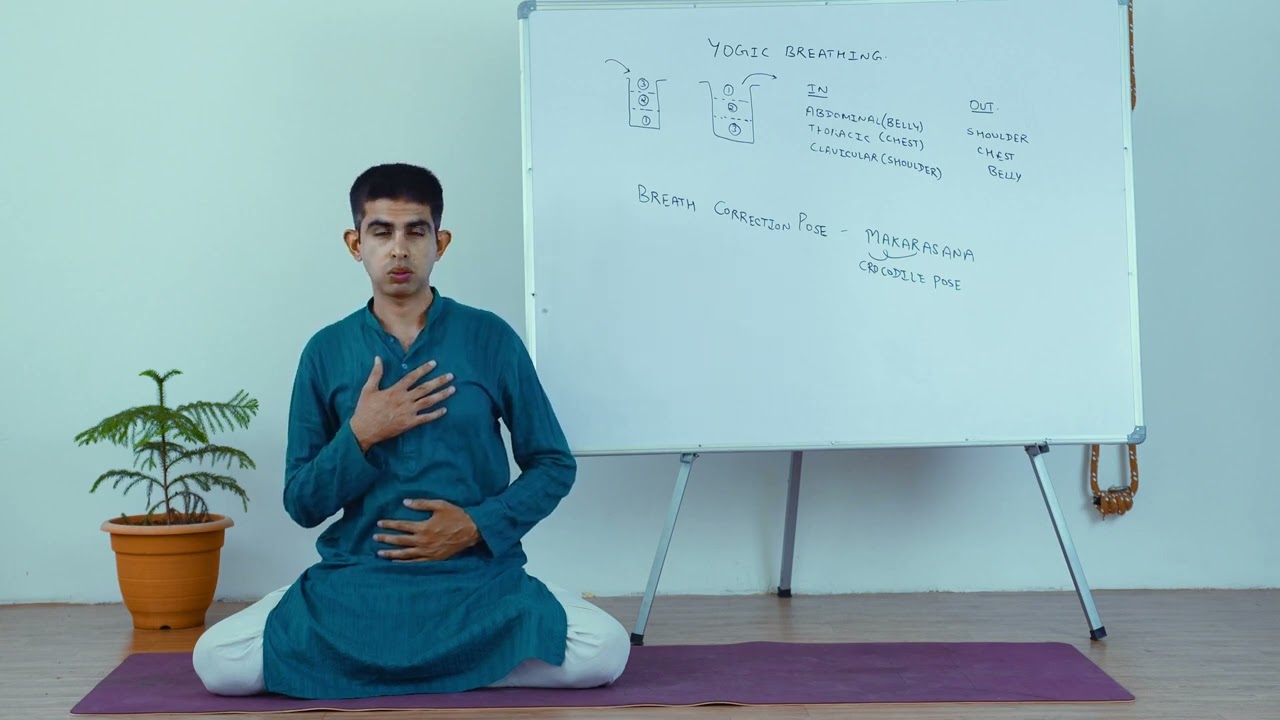 pranayama