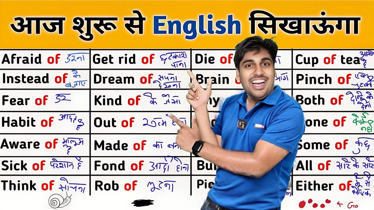 Of वाले सारे English Words, बस ये सब रट लो, इंग्लिश मुठ्ठी में आ जाएगी, इंग्लिश स्पीकिंग सीखो
