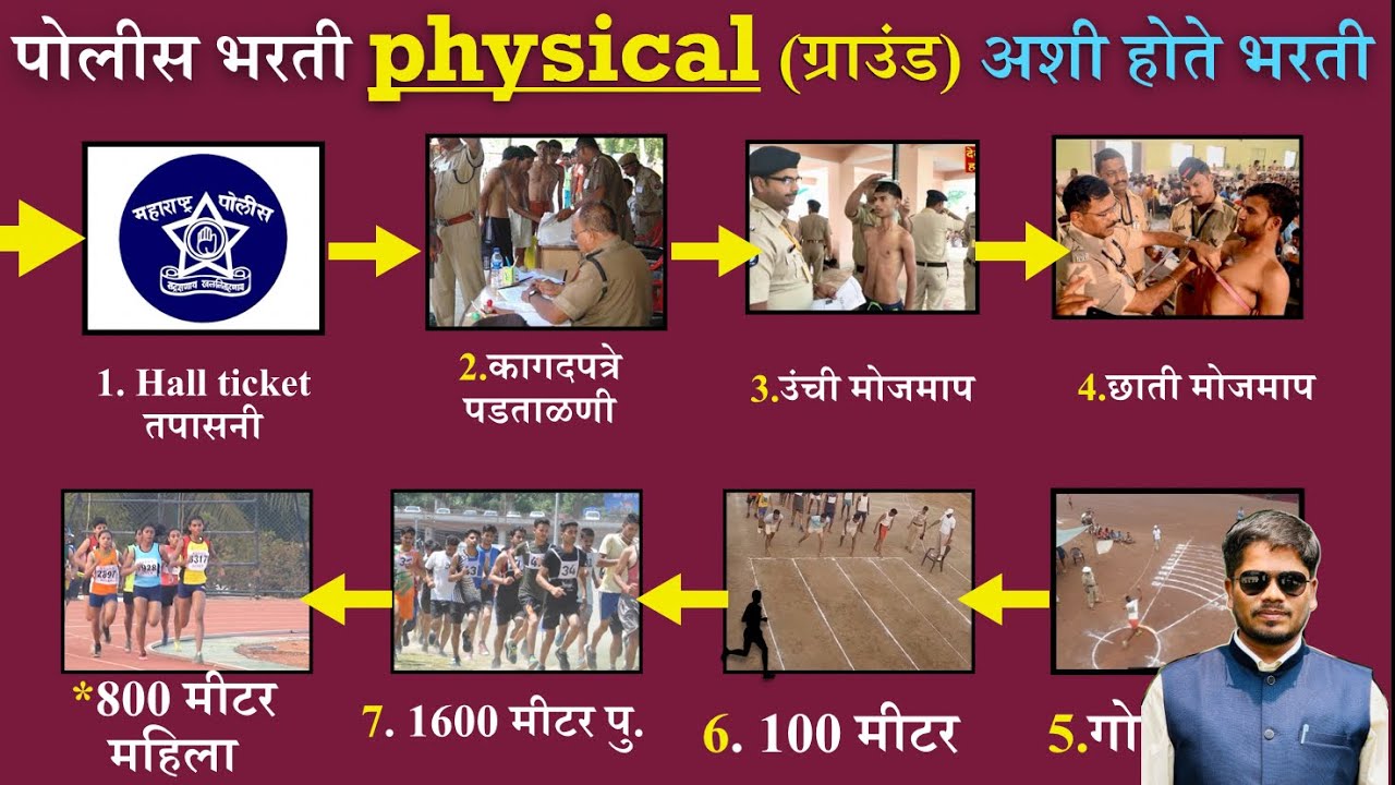 Police Bharti Physical madhe kay kay hote | पोलीस भरती फिजिकल कसे होते! Maharashtra police physical