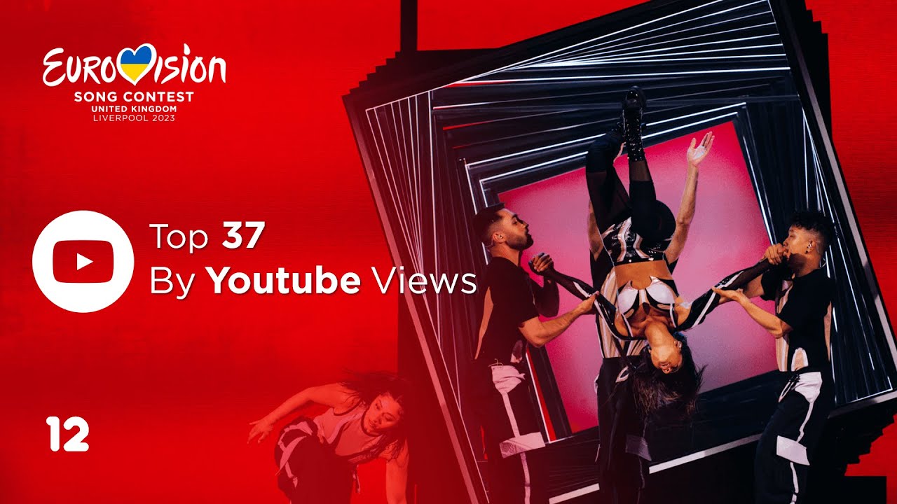 Eurovision 2023: Top 37 By Youtube Views (June 2023)