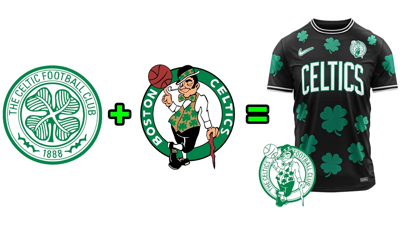 I Combined Football Clubs with NBA Teams