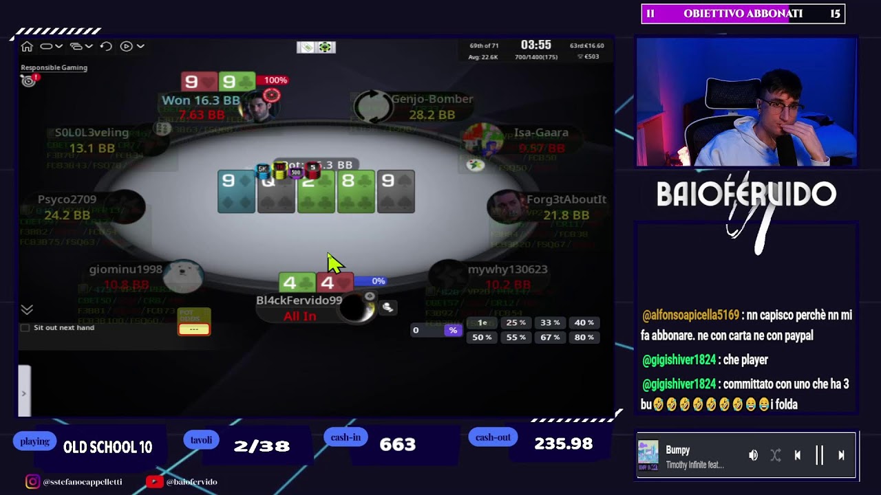 BUON LUNEDI🦑🤑🔥🌈 NUOVO ALERT SUB GIFTED TWITCH🥵