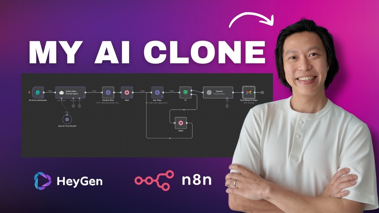 How I Built an AI Clone That Sends Personalized Sales Videos (n8n + HeyGen)