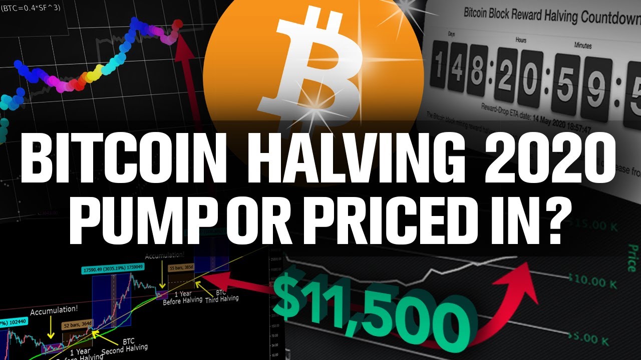 BITCOINs Halving 2020 Will Be Different This Time! How?