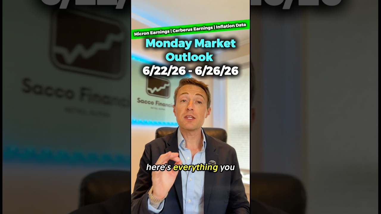 Еженедельный обзор рынка: отчетность Micron, инфляция и ФРС