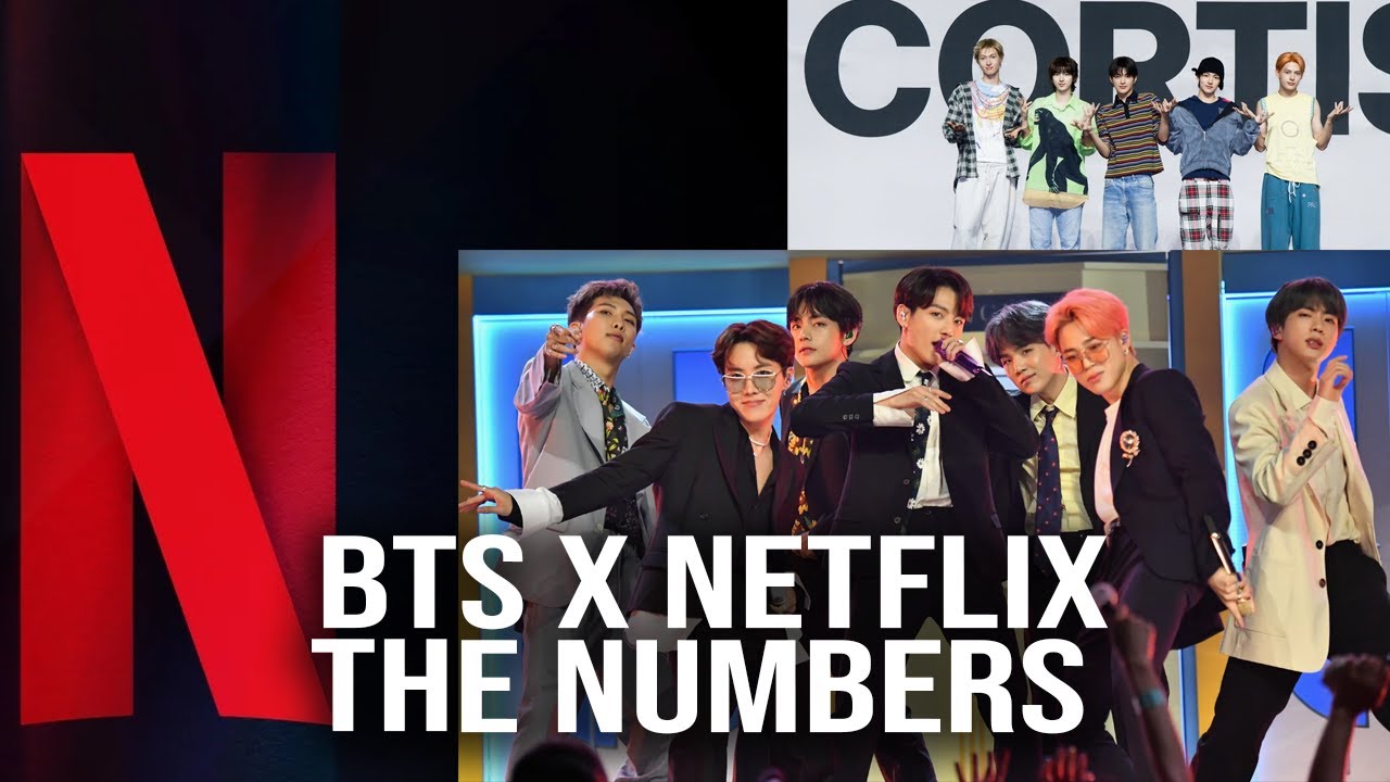 BTSxNETFLIX NUMBERS & INSIGHTS, “LOVE SONG”, CORTIS, LE SSERAFIM