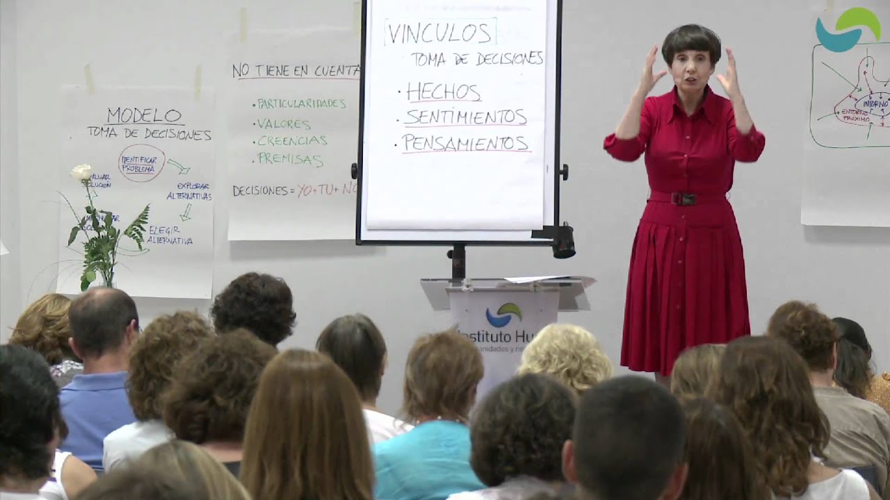 La Toma de Decisiones (2 de 4): El Entorno