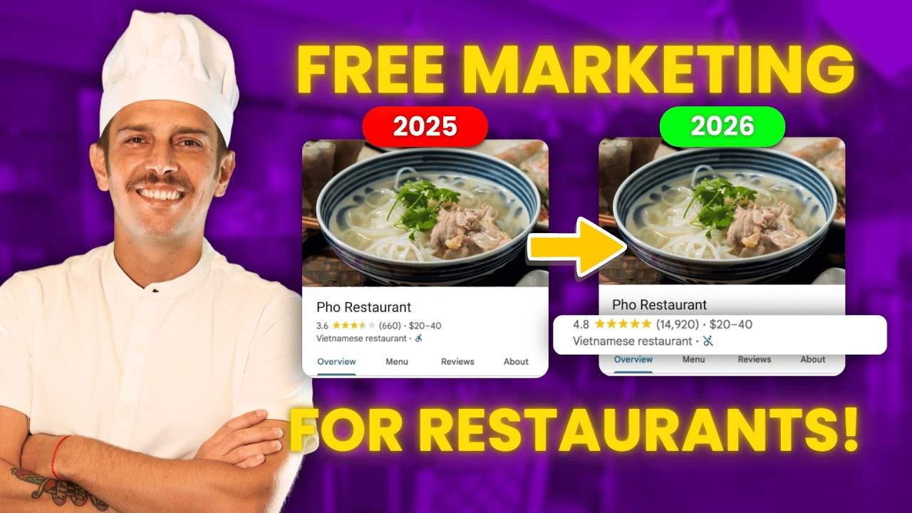 5 FREE Marketing Systems for Small Restaurant Owners (2026)