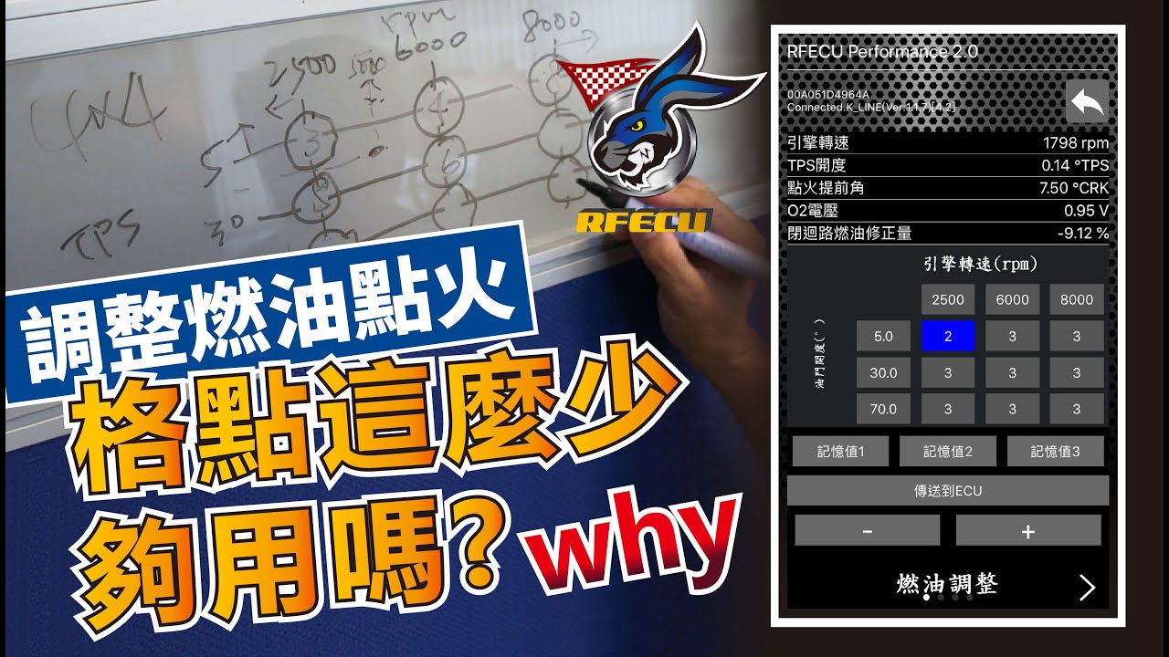 噴射迷思【第十五集 調整燃油點火，格點這麼少夠用嗎?】