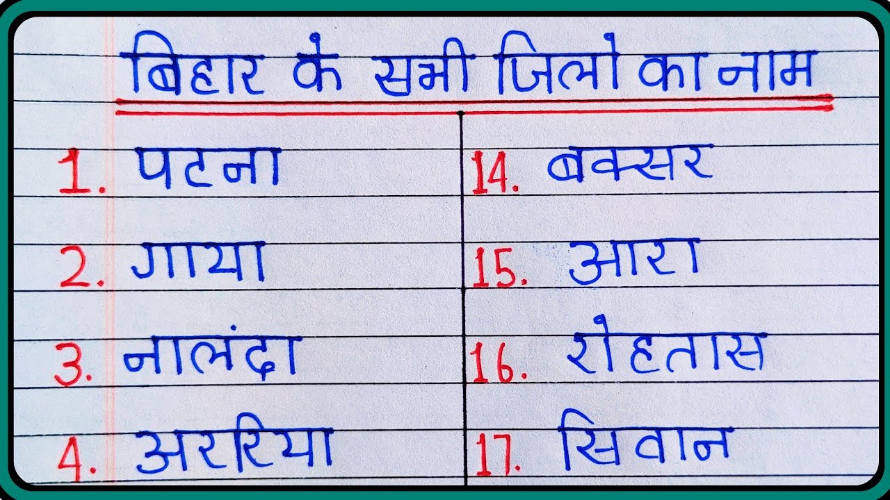 बिहार के 38 जिले का नाम । Bihar all District Name | Bihar Districts Name | Bihar ke jila । bihar