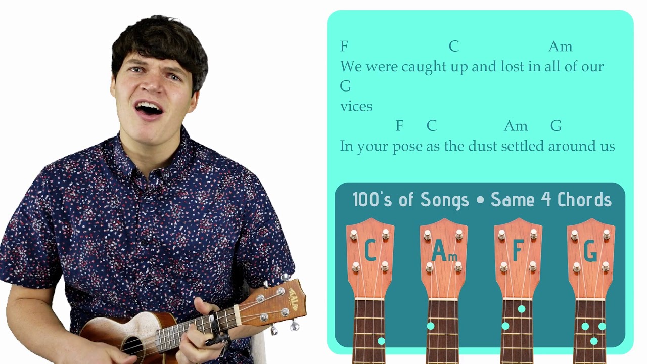 Pompeii - Bastille | Easy Ukulele Tutorial & Cover (2)