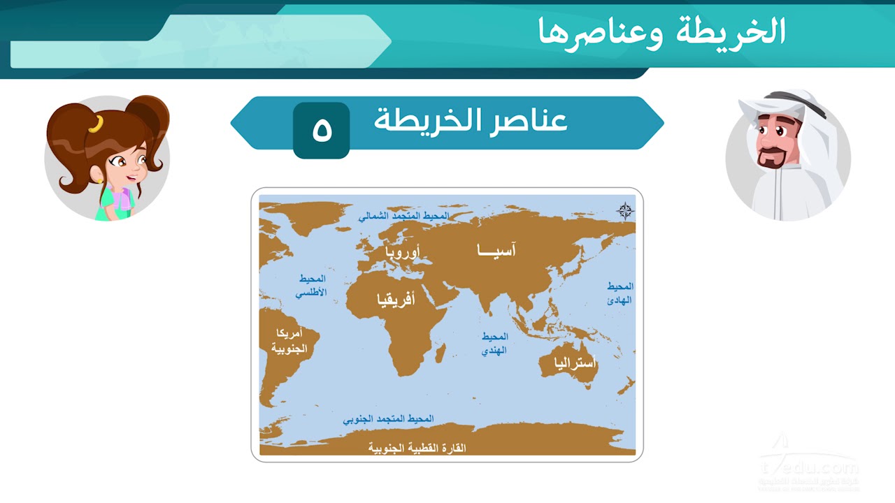 الخريطة وعناصرها