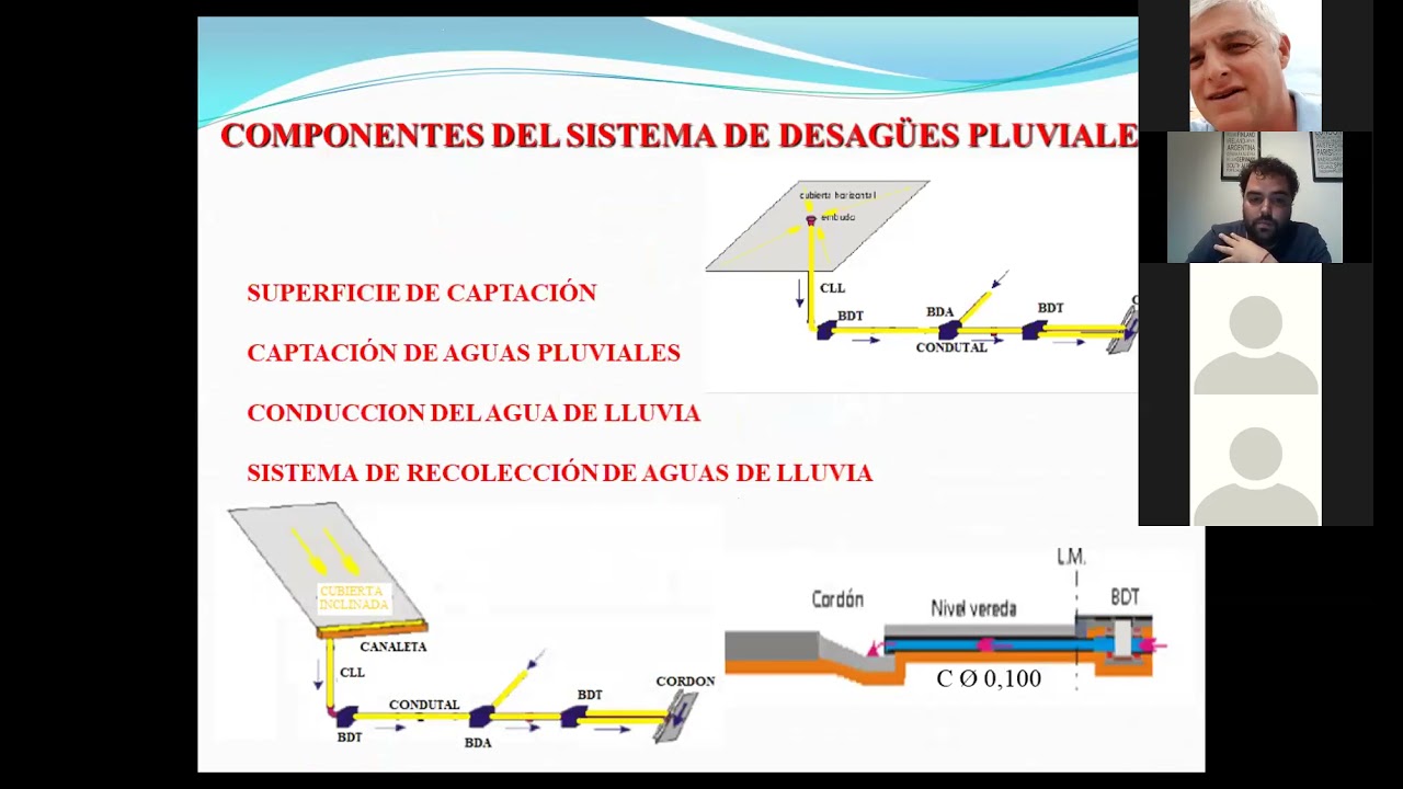 Presentación N° 3 