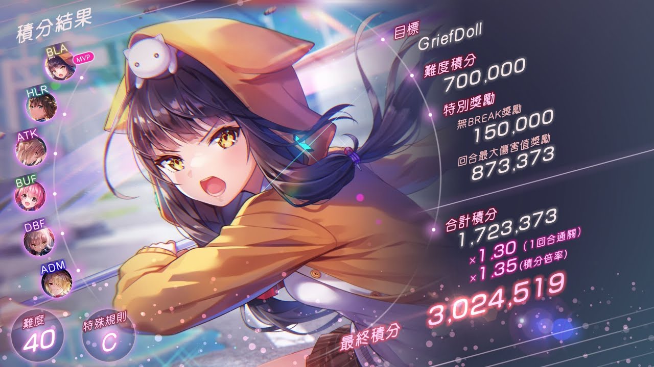 緋染天空89期，平民低破冰隊輕取1t300w，yui&意氣洋洋神力