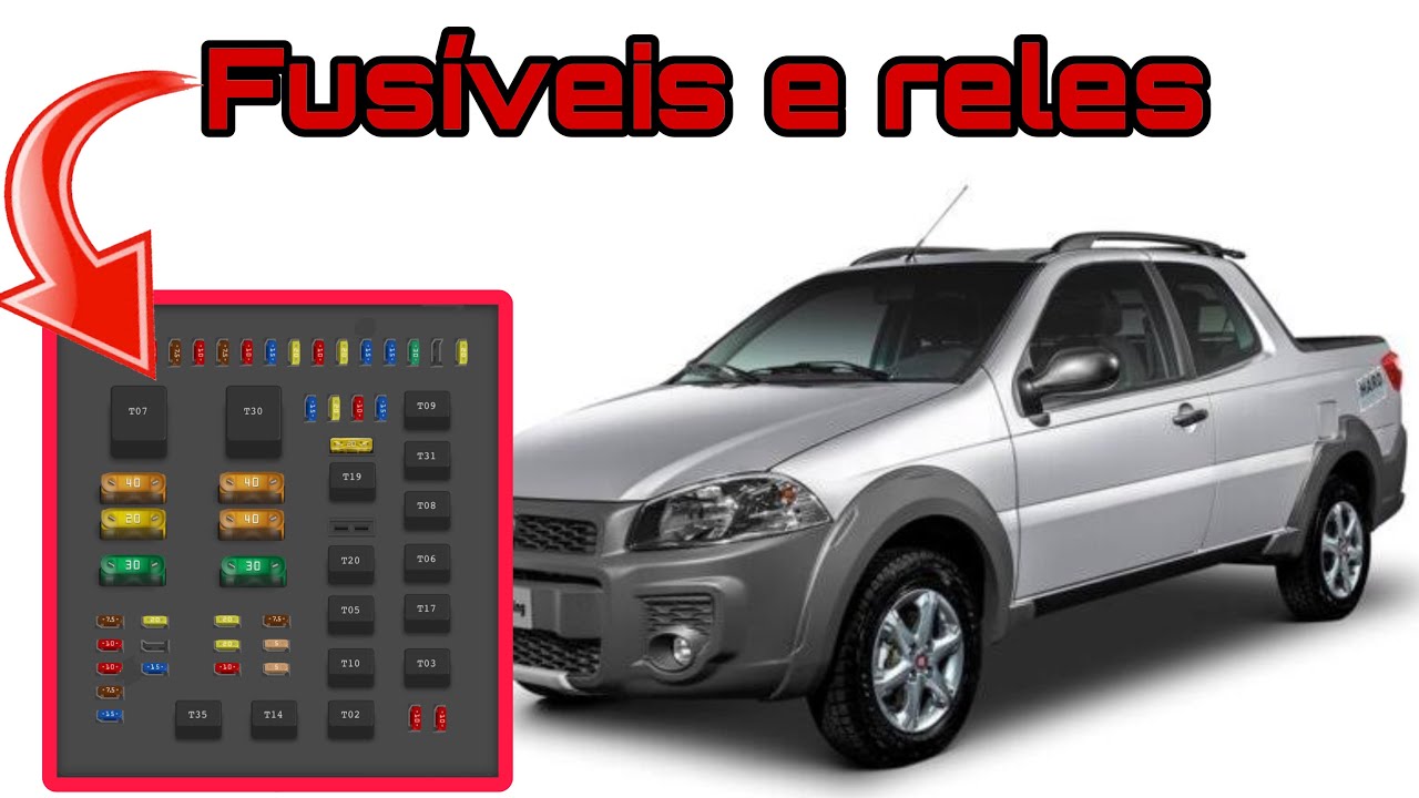 FUSÍVEIS E RELES FIAT STRADA FIRE 2014/2020