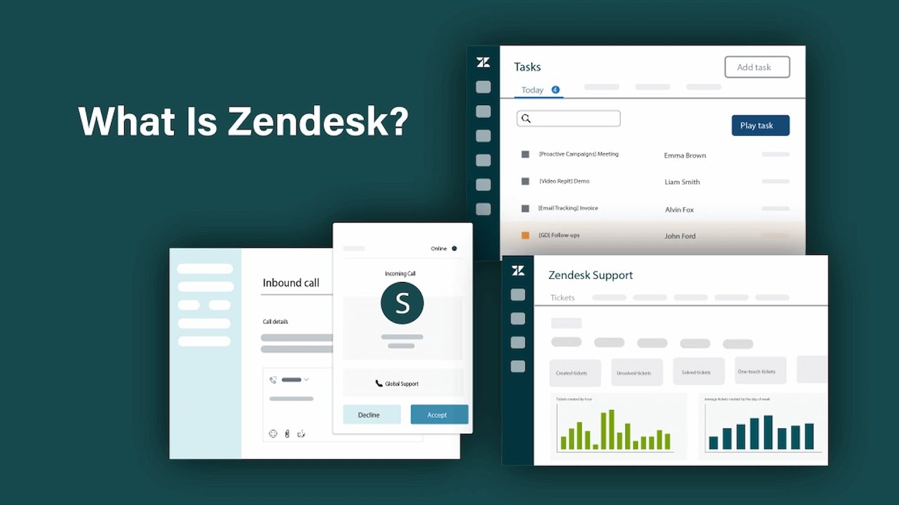What is Zendesk?