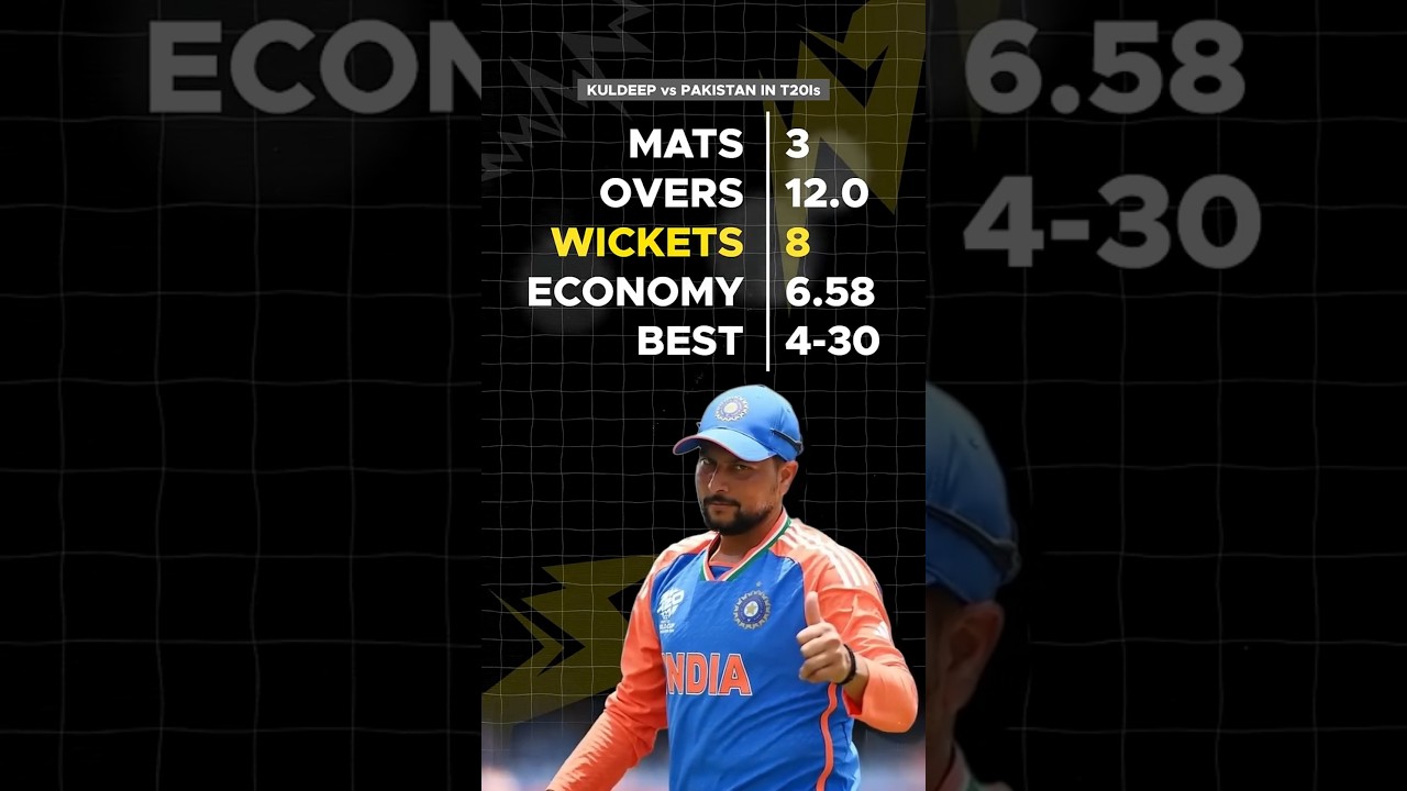 Should we cut down the HYPE? #indvspak