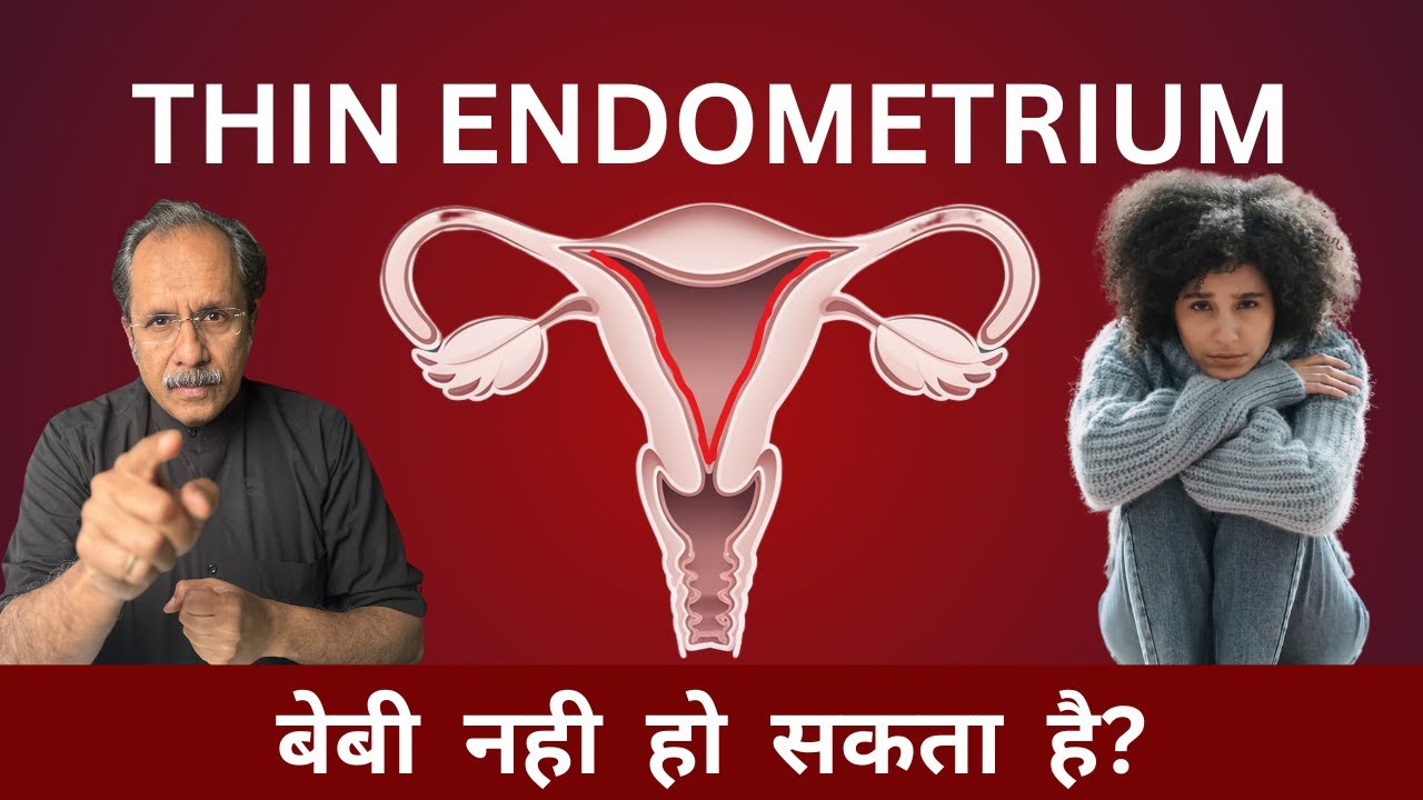 What's REALLY Happening with Your Poor Endometrium?|Dr.Sunil Jindal