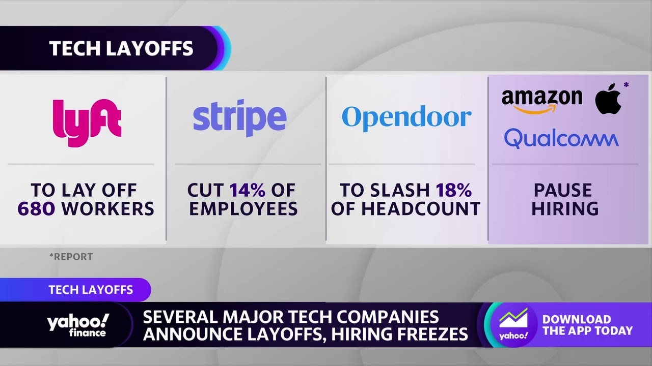 Lyft, Stripe, Twitter among tech companies laying off employees