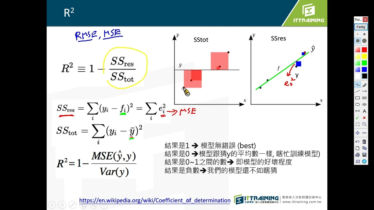 回歸模型的效能評估: R平方(R squared)
