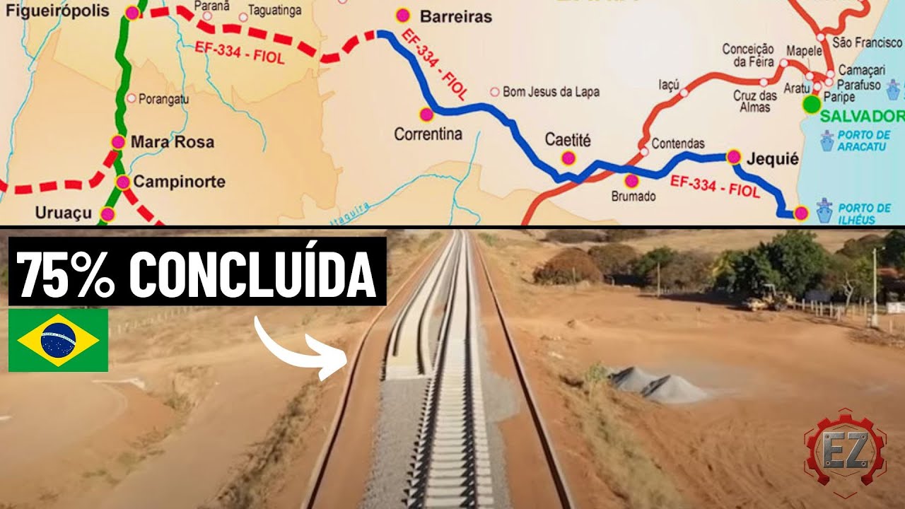 FIOL AGORA VAI? Veja o Que Mudou e Como Está Avançando!