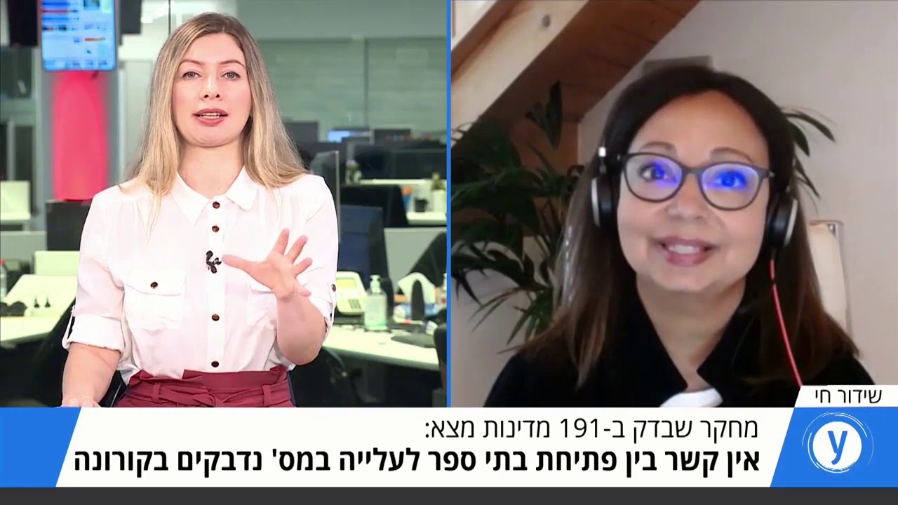 Ynet News Israel