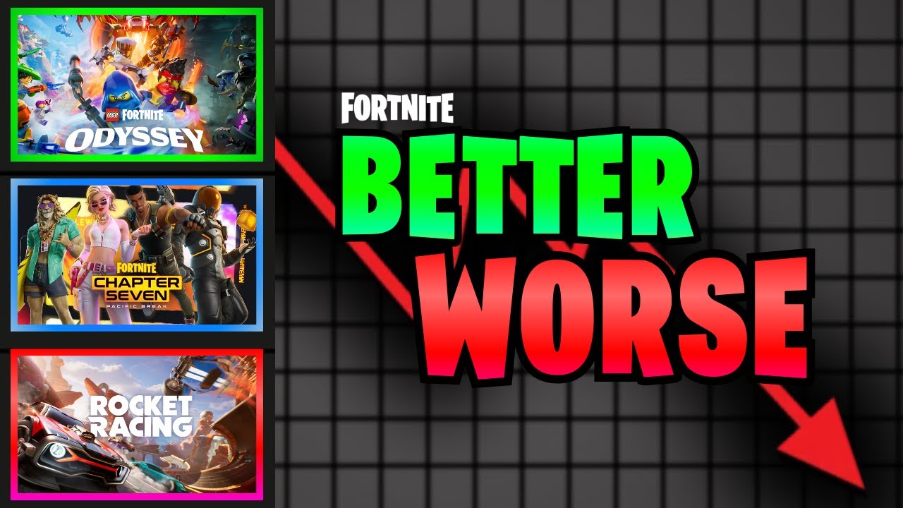 Every Fortnite Gamemode Ranked (1 YEAR LATER)