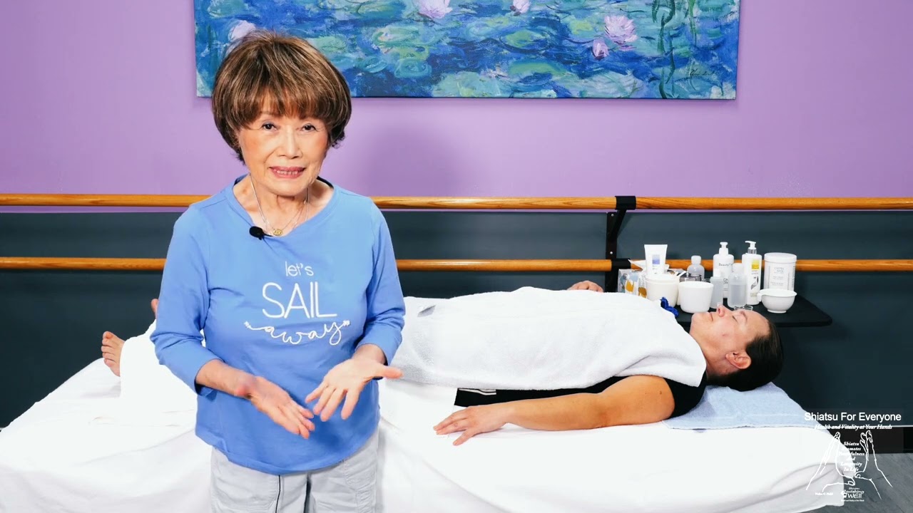 Hand and Feet Shiatsu Points