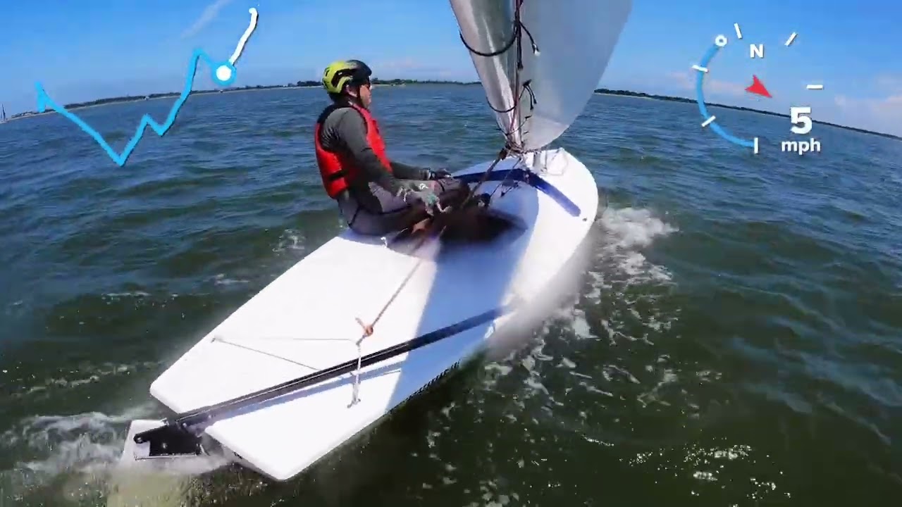 Sunfish Racing: RBSA Series Race 3, July 12, 2025