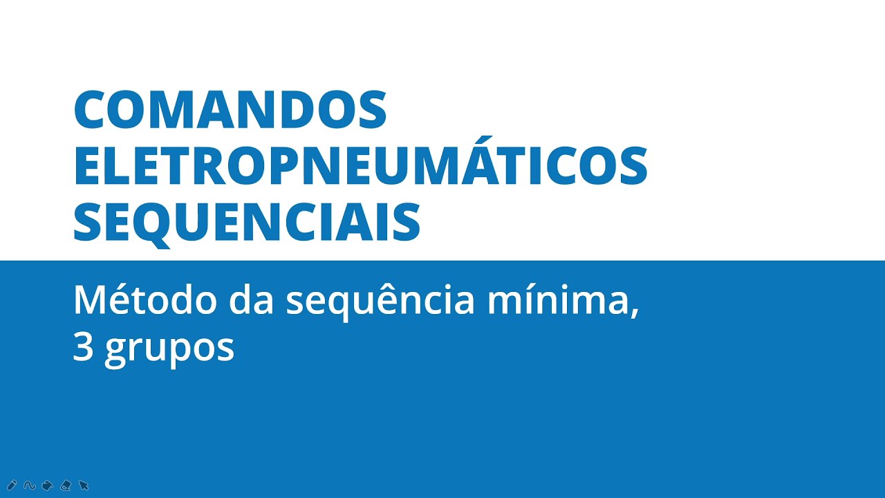 Método da Sequência Mínima, 3 Grupos